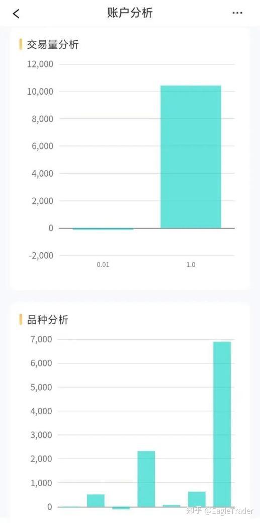 �콻�� �ֻ�����
